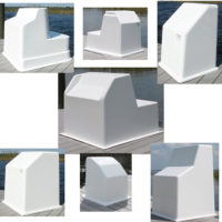 Upgrade or improve your center console